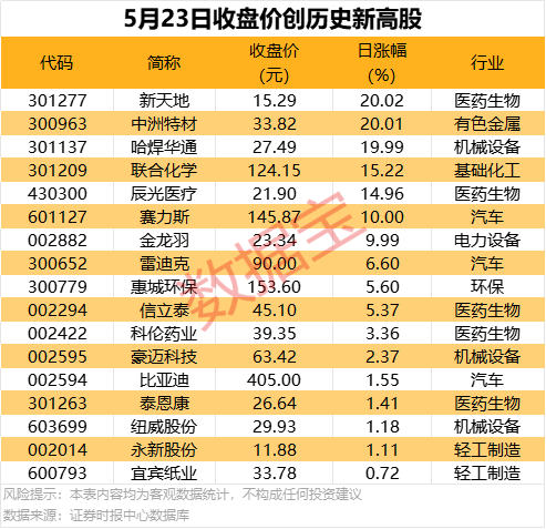 ex外汇交易平台官网想要突破期货交易瓶颈？来看看这场影片直播！