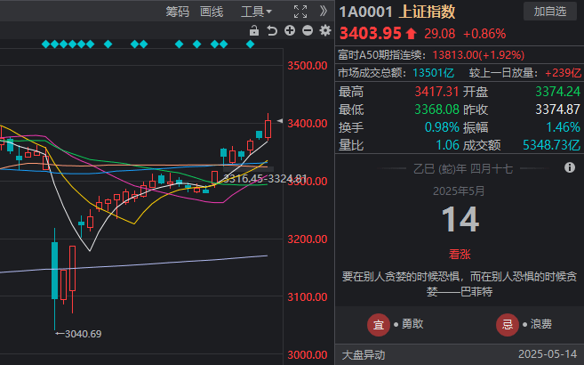 exness外汇开户教程世嘉年度游戏销量报告：《索尼克》系列达16亿部